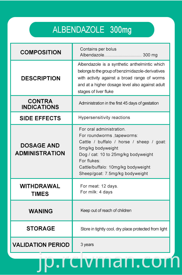 Albendazole Tablets 02